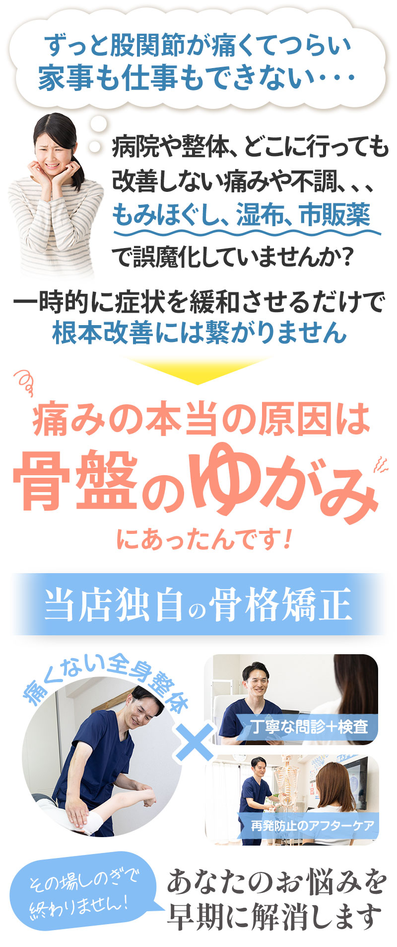 股関節:骨盤が原因です